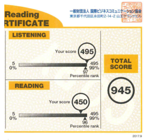 2017年に取得したTOEIC945点のスコアシート